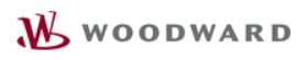 Woodward Inc.